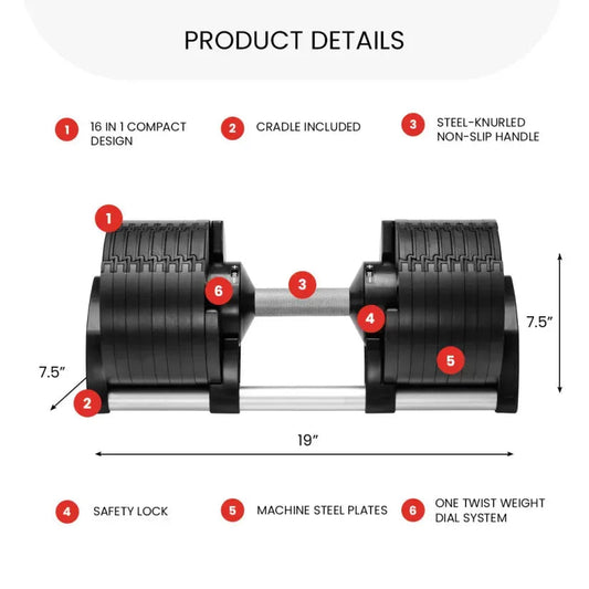 Digital Adjustable Dumbbells 5-80LB | Smart Control for Anytime Fitness(A pair)